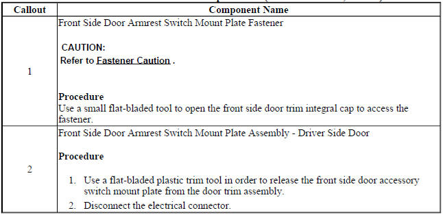 Front Side Door Armrest Switch Mount Plate Replacement (Driver Side Door, Encore)