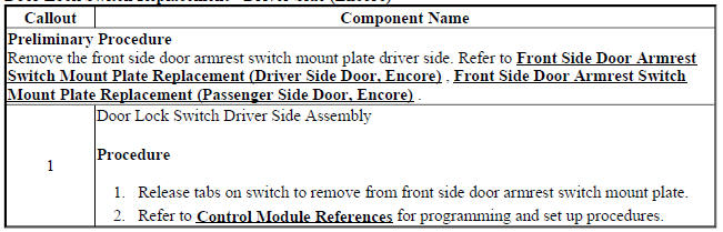 Door Lock Switch Replacement - Driver Side (Encore)